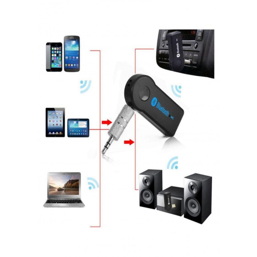 Car Bluetooth Receiver with Mic Rs 999